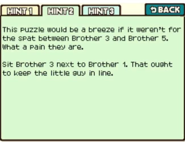 Professor Layton and the Curious Village puzzle 027 - Bickering Brothers Hint 2