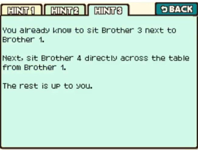 Professor Layton and the Curious Village puzzle 027 - Bickering Brothers Hint 3
