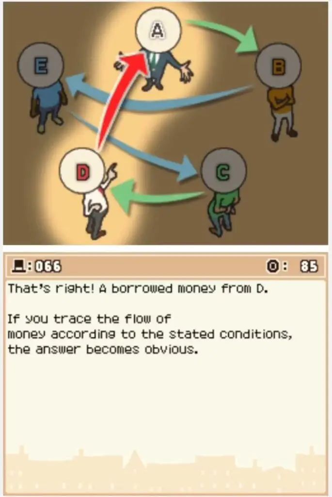 Answer screen for Professor Layton and the Curious Village: Puzzle 066 - Five Borrowers